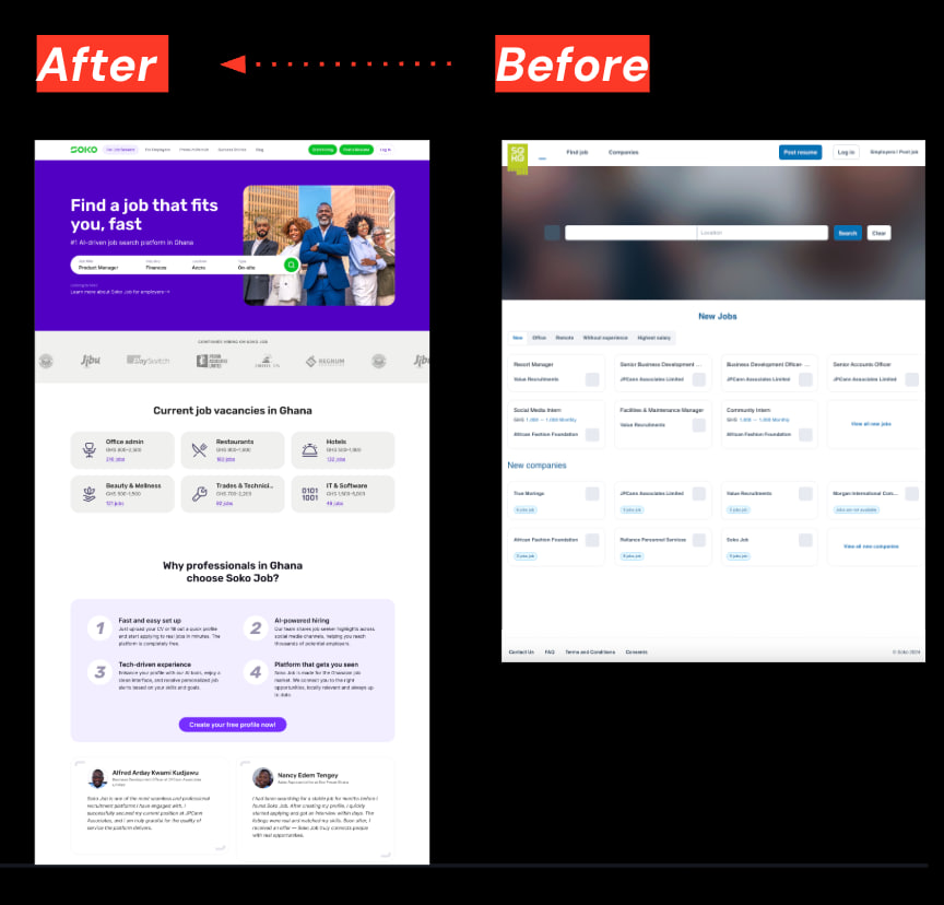 before-after-sokojob